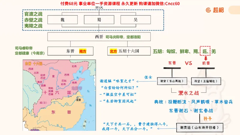 历史常识课件_2026考公资料_（05）超格_行测申论2025超格合集(行测&申论&政治理论)_璐璐2025超G公基＋综合写作全程班(事业单位三支一扶通用)_1.公基（璐璐）_课件