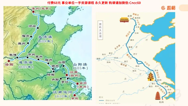 历史常识课件_2026考公资料_（05）超格_行测申论2025超格合集(行测&申论&政治理论)_璐璐2025超G公基＋综合写作全程班(事业单位三支一扶通用)_1.公基（璐璐）_课件