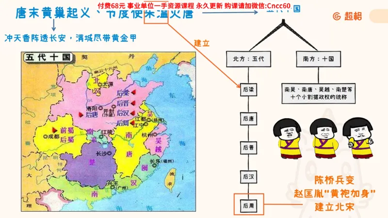 历史常识课件_2026考公资料_（05）超格_行测申论2025超格合集(行测&申论&政治理论)_璐璐2025超G公基＋综合写作全程班(事业单位三支一扶通用)_1.公基（璐璐）_课件