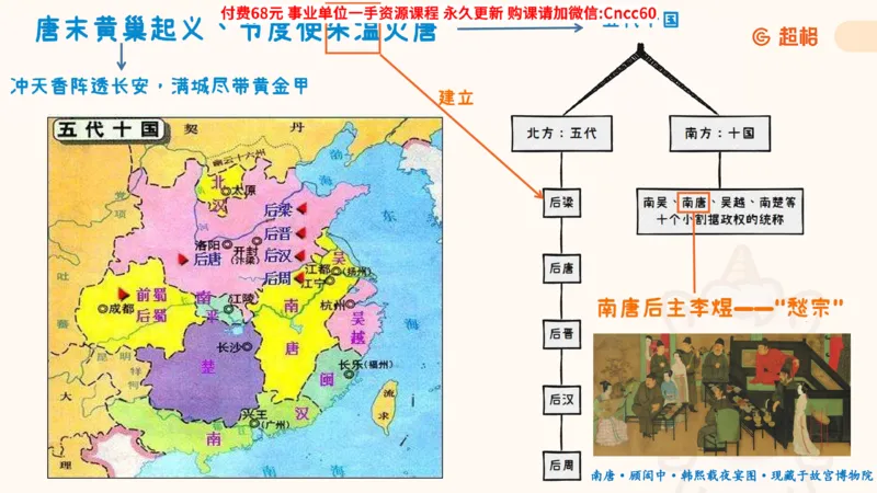 历史常识课件_2026考公资料_（05）超格_行测申论2025超格合集(行测&申论&政治理论)_璐璐2025超G公基＋综合写作全程班(事业单位三支一扶通用)_1.公基（璐璐）_课件
