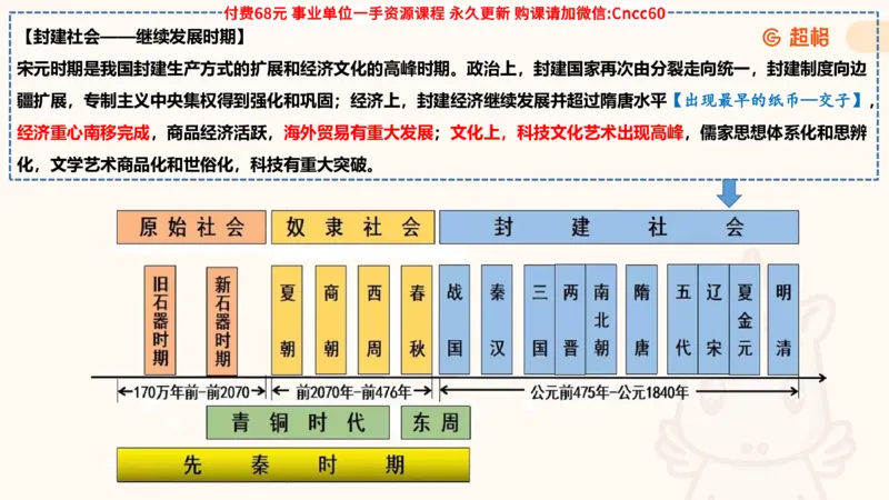 历史常识课件_2026考公资料_（05）超格_行测申论2025超格合集(行测&申论&政治理论)_璐璐2025超G公基＋综合写作全程班(事业单位三支一扶通用)_1.公基（璐璐）_课件