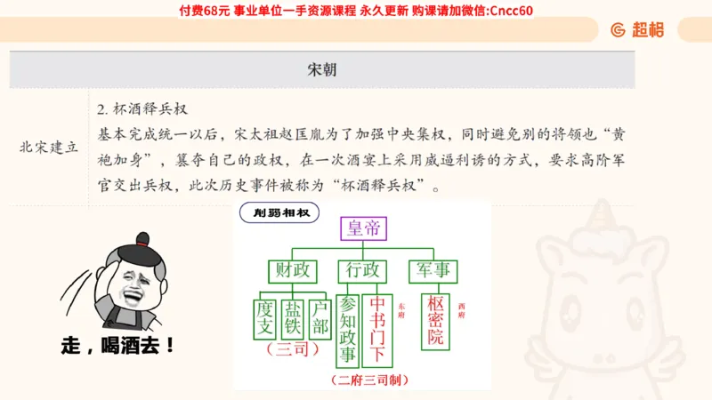 历史常识课件_2026考公资料_（05）超格_行测申论2025超格合集(行测&申论&政治理论)_璐璐2025超G公基＋综合写作全程班(事业单位三支一扶通用)_1.公基（璐璐）_课件