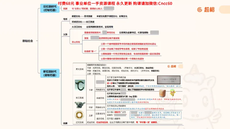历史常识课件_2026考公资料_（05）超格_行测申论2025超格合集(行测&申论&政治理论)_璐璐2025超G公基＋综合写作全程班(事业单位三支一扶通用)_1.公基（璐璐）_课件