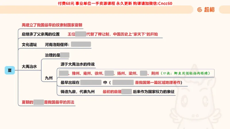 历史常识课件_2026考公资料_（05）超格_行测申论2025超格合集(行测&申论&政治理论)_璐璐2025超G公基＋综合写作全程班(事业单位三支一扶通用)_1.公基（璐璐）_课件