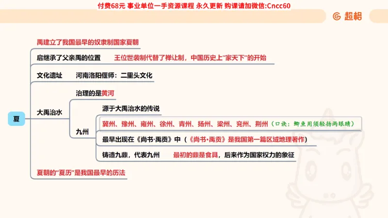 历史常识课件_2026考公资料_（05）超格_行测申论2025超格合集(行测&申论&政治理论)_璐璐2025超G公基＋综合写作全程班(事业单位三支一扶通用)_1.公基（璐璐）_课件