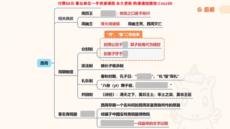 历史常识课件_2026考公资料_（05）超格_行测申论2025超格合集(行测&申论&政治理论)_璐璐2025超G公基＋综合写作全程班(事业单位三支一扶通用)_1.公基（璐璐）_课件