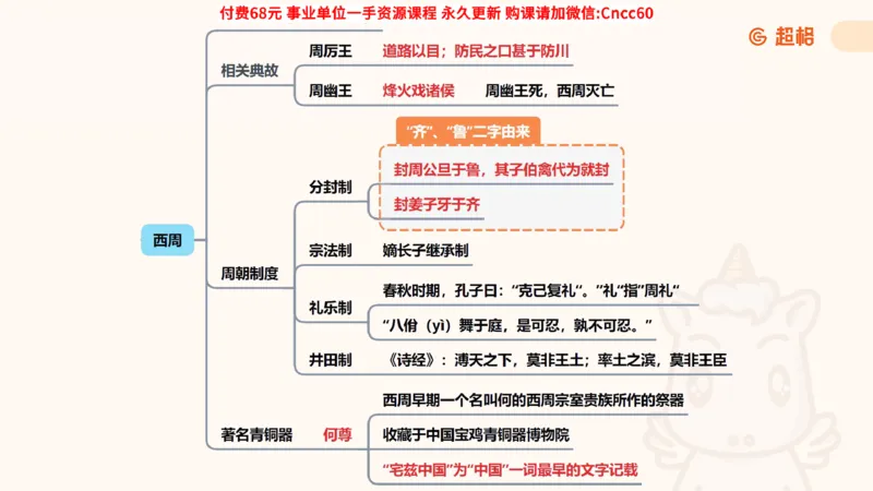 历史常识课件_2026考公资料_（05）超格_行测申论2025超格合集(行测&申论&政治理论)_璐璐2025超G公基＋综合写作全程班(事业单位三支一扶通用)_1.公基（璐璐）_课件