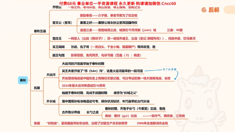历史常识课件_2026考公资料_（05）超格_行测申论2025超格合集(行测&申论&政治理论)_璐璐2025超G公基＋综合写作全程班(事业单位三支一扶通用)_1.公基（璐璐）_课件
