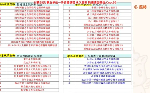 历史常识课件_2026考公资料_（05）超格_行测申论2025超格合集(行测&申论&政治理论)_璐璐2025超G公基＋综合写作全程班(事业单位三支一扶通用)_1.公基（璐璐）_课件