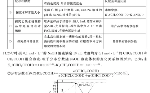 高三化学（试题）转曲4(1)_2025年1月_250126湖南五市2025届高三1月期末质量检测_化学