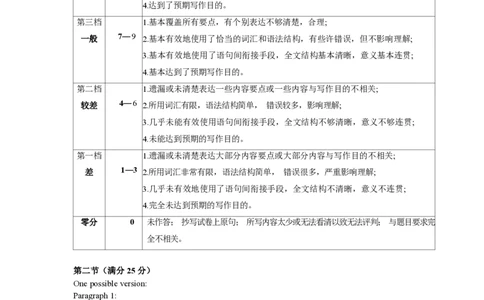 山东省菏泽市2025年高三二模考试英语答案_2025年5月_250511山东省菏泽市2025年高三二模考试（菏泽二模）（全科）