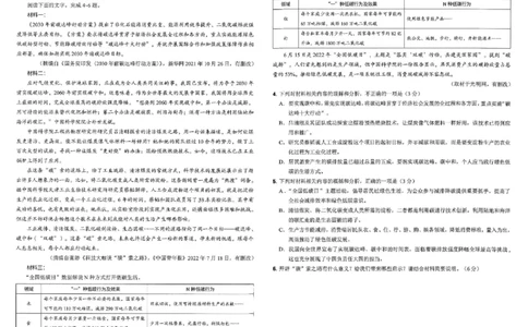 2023高徒点睛卷（老教材）语文试卷_2023高考押题卷_2023高徒点睛卷（老教材）理