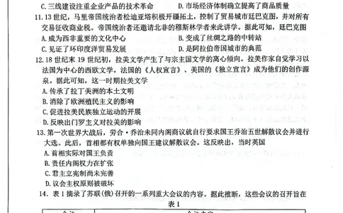 历史试题+答案2025届江苏省新高考基地学校高三下学期第二次大联考模拟预测_2025年4月_250419江苏省新高考基地学校2024-2025学年高三下学期第二次大联考（全科）