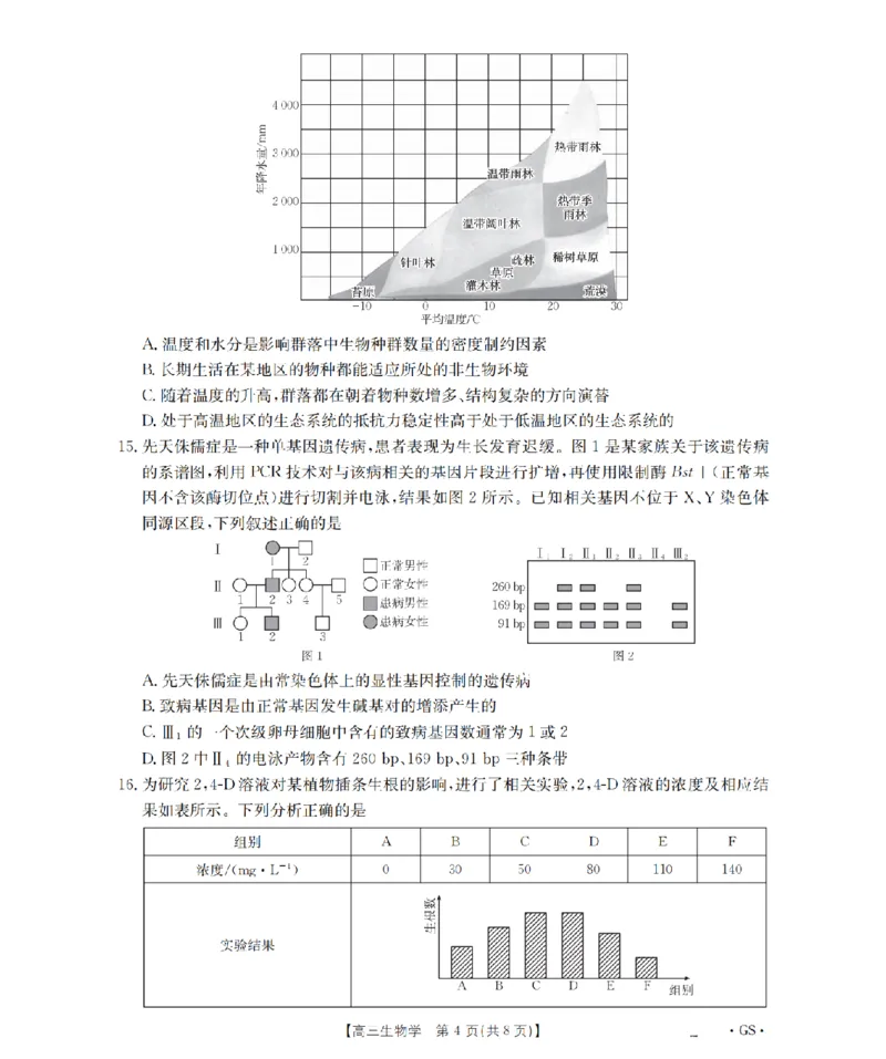 甘肃省金太阳2026届高三9月开学联考（GS）生物_2025年9月_250912甘肃省金太阳2026届高三9月开学联考（26-1002C）（全科）