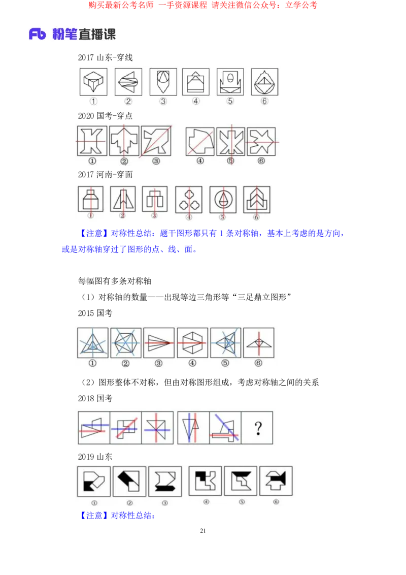 判断1公众号：上岸的资料_2026考公资料_（10）粉笔_2025粉笔国考省考980（课＋笔记）_粉笔980（25多省）_32025FB山东省考980系统班_2.全强化提升_全笔记