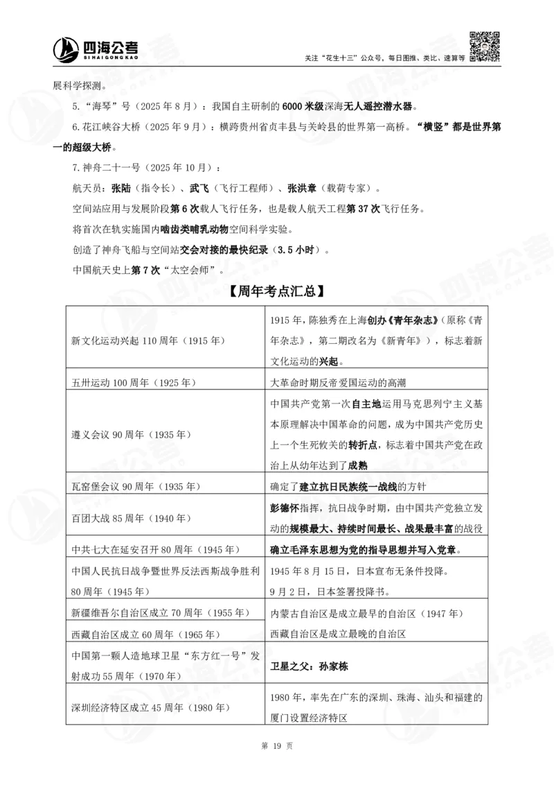 四海2025下半年时政考前冲刺-背诵手册答案_2026考公资料_（01）花生十三_时政2026四海国考时政考前冲刺_讲义&资料