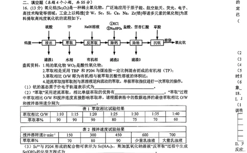 四川省达州市普通高中2025届第二次诊断性测试化学_2025年4月_250417四川省达州市普通高中2025届第二次诊断性测试（达州二诊）（全科）