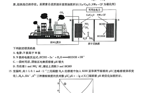 山东省名校教研共同体2024-2025学年高三下学期开学考试化学试题_2025年2月_250207山东省&ldquo;天一大联考&middot;齐鲁名校教研共同体&ldquo;2024-2025学年（下）高三年级开学质量检测（全科）