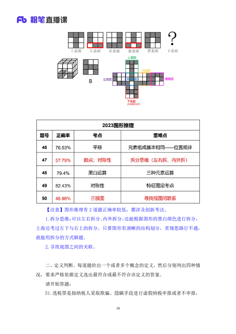 判断3公众号：上岸的资料_2026考公资料_（10）粉笔_2025粉笔国考省考980（课＋笔记）_粉笔980（25多省）_32025FB山东省考980系统班_3.全套题演练_全讲义笔记
