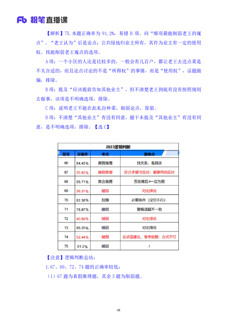 判断3公众号：上岸的资料_2026考公资料_（10）粉笔_2025粉笔国考省考980（课＋笔记）_粉笔980（25多省）_32025FB山东省考980系统班_3.全套题演练_全讲义笔记