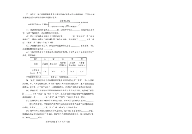 潍坊市2026届高三开学调研监测考试生物_2025年9月_250907山东省潍坊市2026届高三开学调研监测考试（全科）