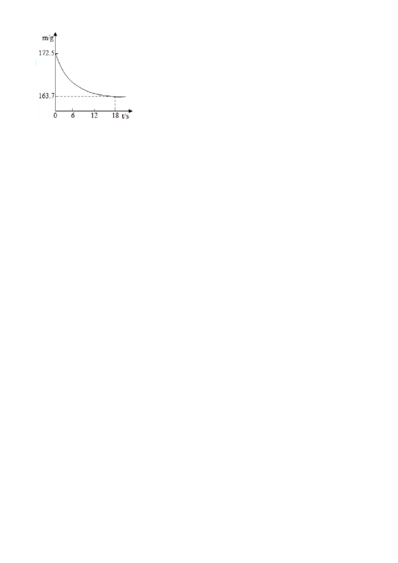 黑龙江省牡丹江、鸡西地区朝鲜族学校2021年中考化学试题（原卷版）_中考真题_5.化学中考真题2015-2024年_2021年中考化学真题（83份）_朝鲜族化学