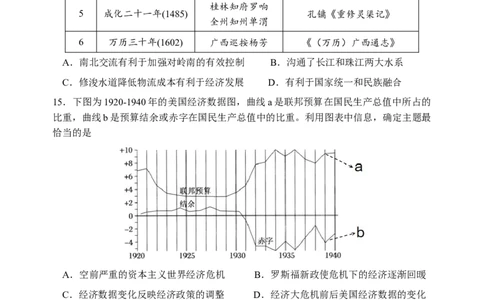 天津市南开区2024-2025学年度第二学期高三年级质量监测（一）历史+答案_2025年4月_250406天津市南开区2024-2025学年度第二学期高三年级质量监测（一）（全科）