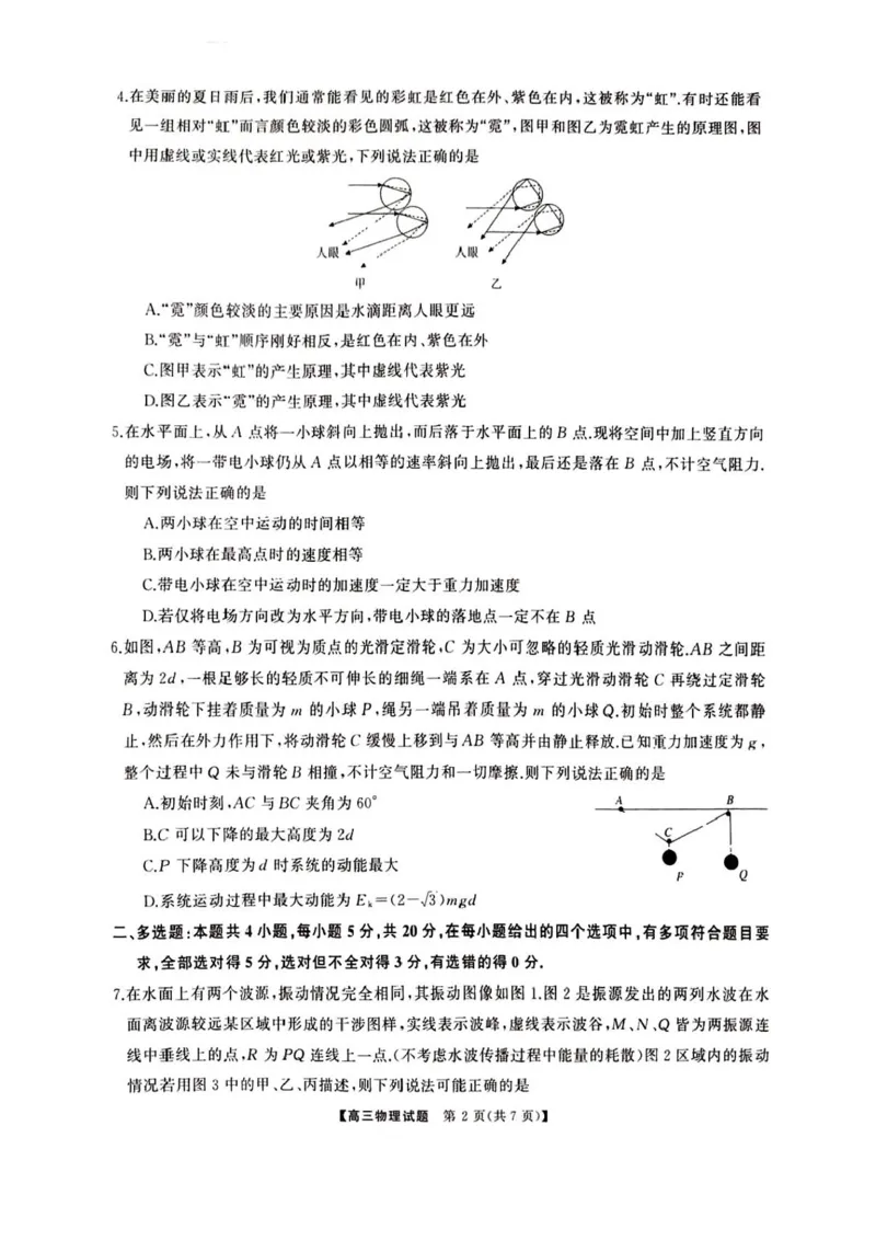 湖南省娄底市2025届高三下学期第二次模拟考试物理试题（含答案）_2025年4月_2504192025届湖南天壹名校联盟高三4月大联考（娄底4月二模）（全科）