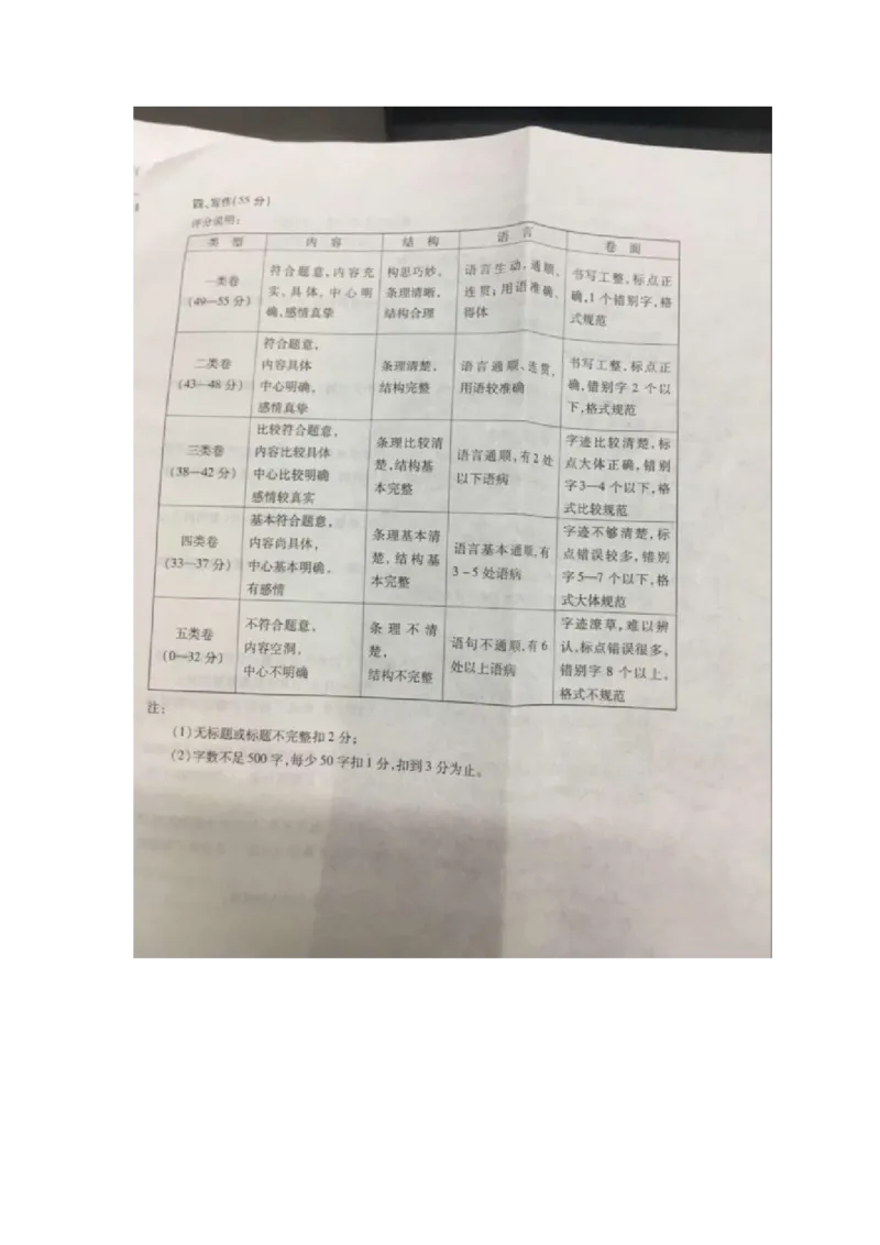 重庆市2016年中考语文真题试题（B卷，含答案）_中考真题_1.语文中考真题2015-2024年_2016年全国中考语文140份_2016年全国中考YuWen140份