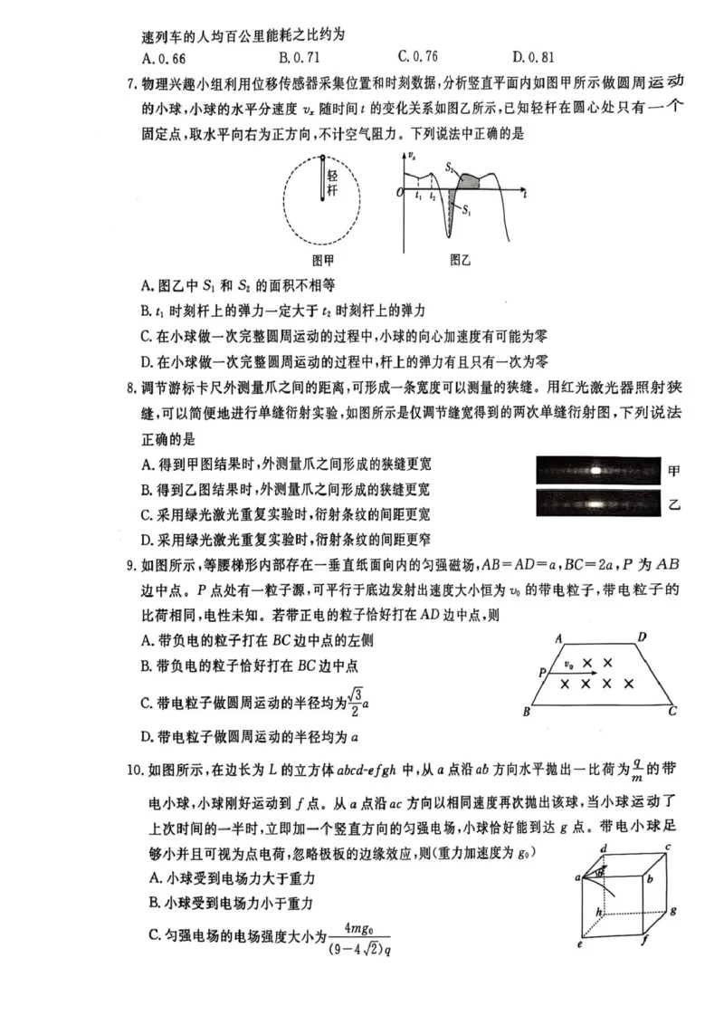 江西省赣州市十八县（市、区）二十五校2025届高三下学期期中联考物理试卷（含答案）_2025年4月