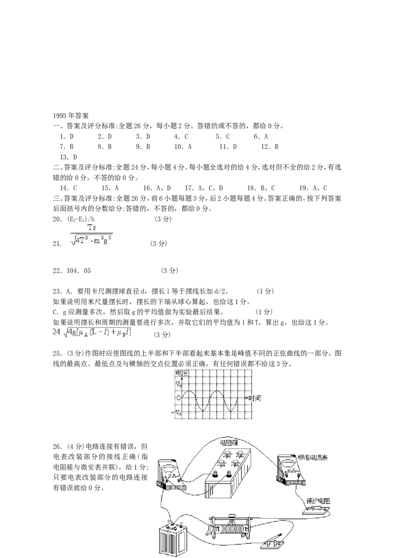 1993年重庆高考物理真题及答案_重庆物理24已更
