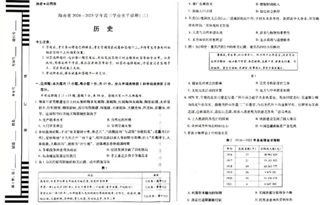 海南省天一大联考2024-2025学年高三学业水平诊断（三）历史试题_2025年3月_250308海南省天一大联考2024-2025学年高三学业水平诊断(三)（全科）