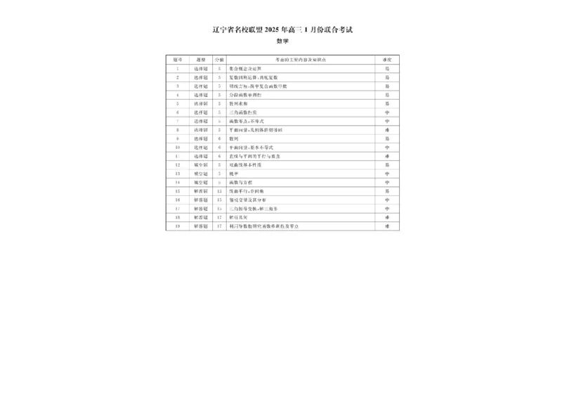 辽宁省名校联盟2025届高三上学期1月份联合考试数学试题_2025年1月_250116辽宁省名校联盟2024-2025学年高三上学期1月份联合考试（全科）