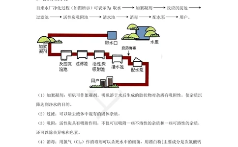 化学专题考点34：水的净化_2026考公资料_（28）上岸村合集（司马、章晓铭、王永恒、天晓、忠政、丁旭等）_2025合集_92024上岸村广东省考科学推理套卷班_课件