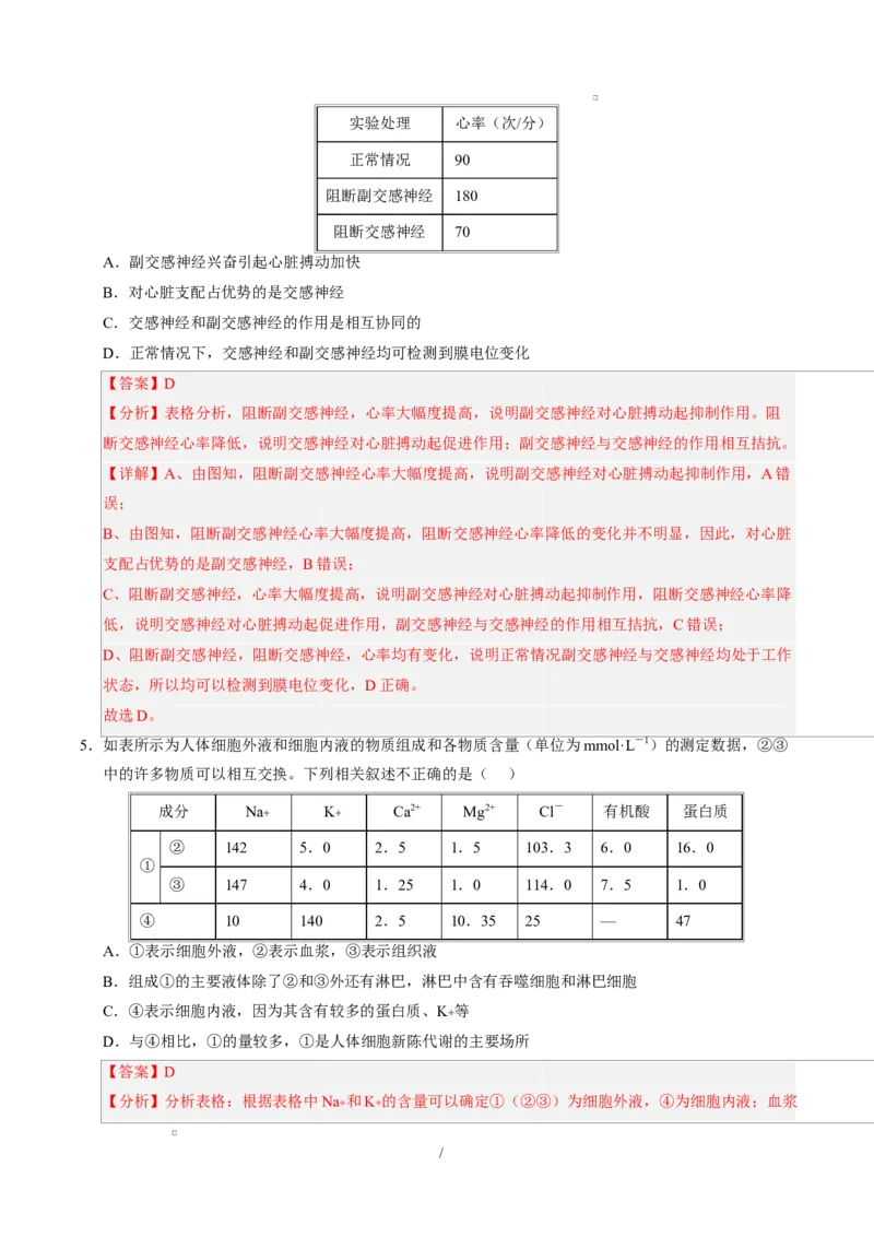 高二生物上学期第一次月考（全解全析）（黑吉辽蒙专用）_1多考区联考试卷_2510142025-2026学年高二生物上学期第一次月考试题