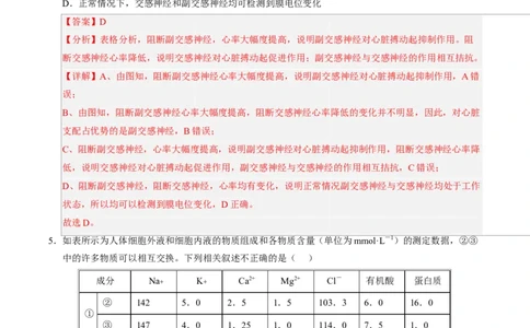高二生物上学期第一次月考（全解全析）（黑吉辽蒙专用）_1多考区联考试卷_2510142025-2026学年高二生物上学期第一次月考试题