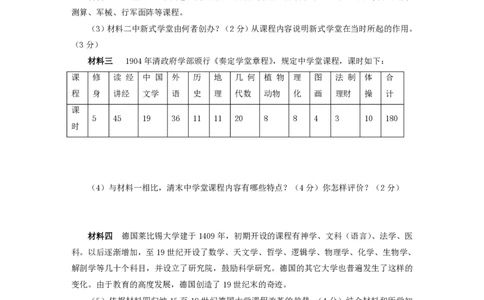 2008年高考历史试卷（天津）（空白卷）_历史历年高考真题_新&middot;PDF版2008-2025&middot;高考历史真题_历史（按年份分类）2008-2025_2008&middot;历史高考真题