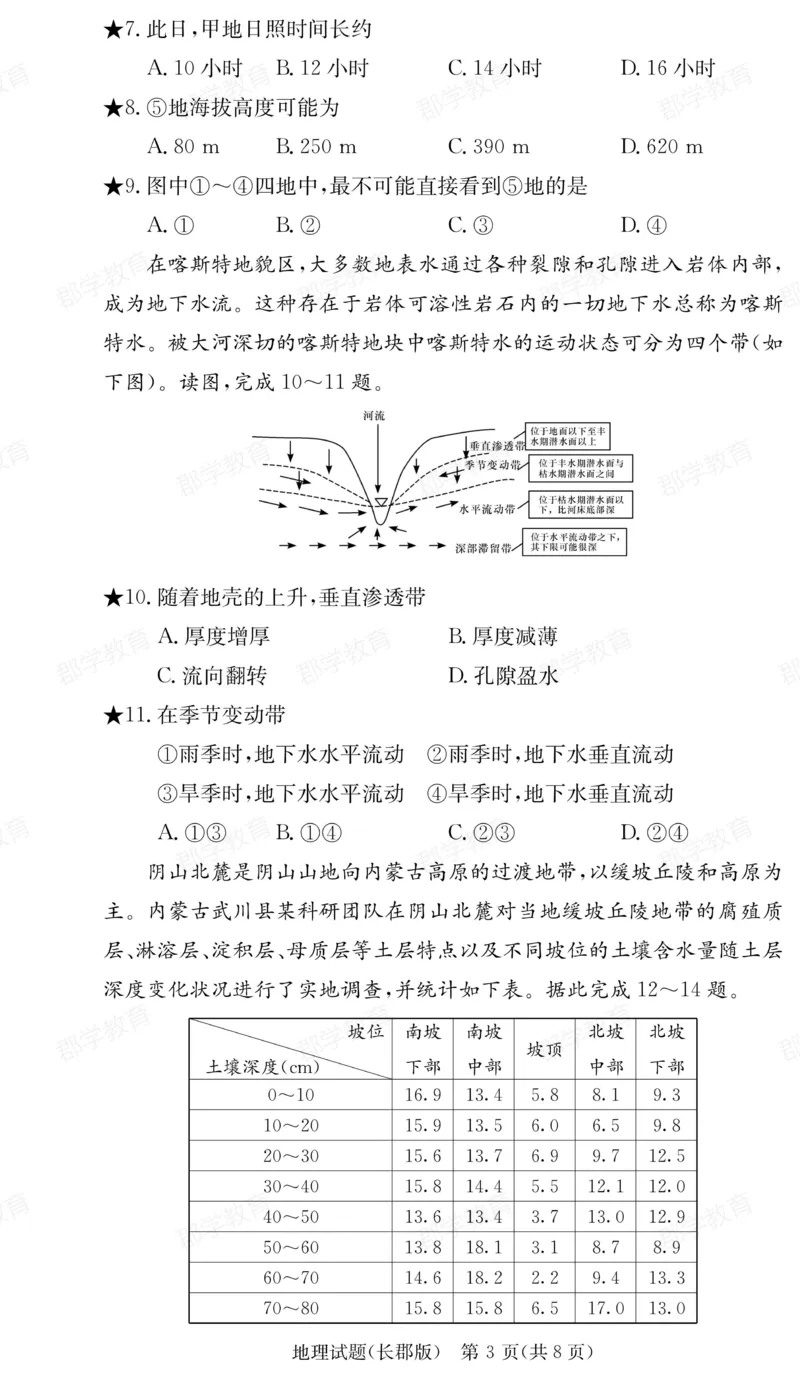 湖南省炎德&middot;英才大联考长郡中学2025届高三月考试卷（六）地理_2025年2月_250209湖南省炎德&middot;英才大联考长郡中学2025届高三月考试卷（六）（全科）