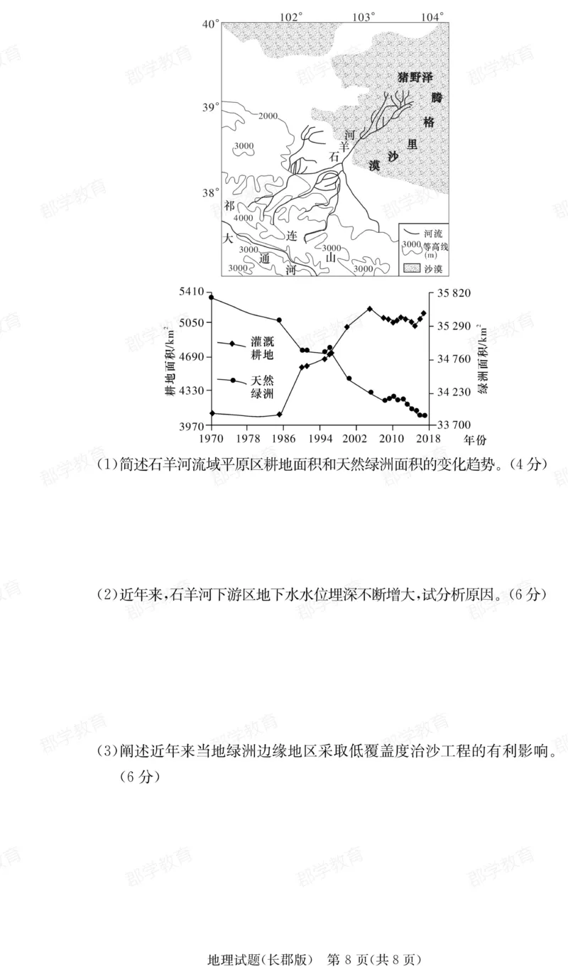 湖南省炎德&middot;英才大联考长郡中学2025届高三月考试卷（六）地理_2025年2月_250209湖南省炎德&middot;英才大联考长郡中学2025届高三月考试卷（六）（全科）