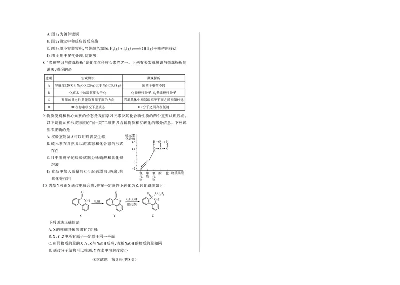 山西省思而行2025年高考考前适应性测试（冲刺卷）化学_2025年4月_250416山西省2025年高考考前适应性测试（冲刺卷）（山西省二模）_2025年山西高考省二模（冲刺卷）化学