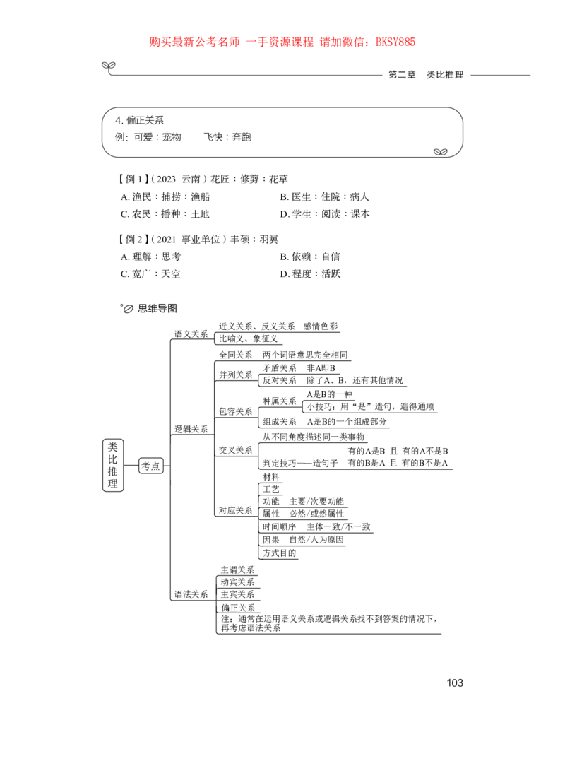判断推理公务员考试辅导用书&middot;笔试系统讲义（2025国考版）公众号：上岸的资料_2026考公资料_（10）粉笔_2025粉笔国考省考980（课＋笔记）_粉笔980（25多省）_1.全方法精讲_0.讲义