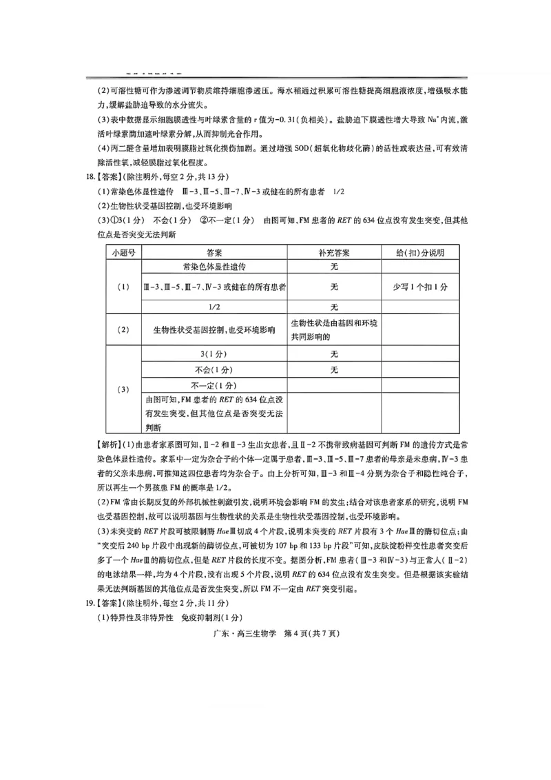 广东高三10月上进联考生物答案_2025年10月_251011广东上进联考2025-2026学年领航高中联盟2026届高三10月一轮复习阶段检测（全科）