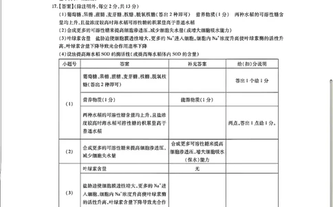 广东高三10月上进联考生物答案_2025年10月_251011广东上进联考2025-2026学年领航高中联盟2026届高三10月一轮复习阶段检测（全科）