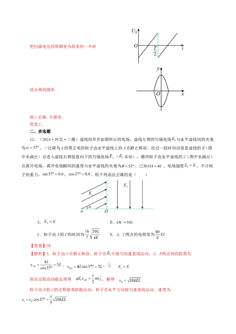 专题08电场-2024年高考真题和模拟题物理分类汇编（教师卷）_近10年高考真题汇编（必刷）_十年（2014-2024）高考物理真题分项汇编（全国通用）