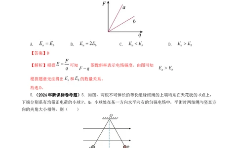 专题08电场-2024年高考真题和模拟题物理分类汇编（教师卷）_近10年高考真题汇编（必刷）_十年（2014-2024）高考物理真题分项汇编（全国通用）