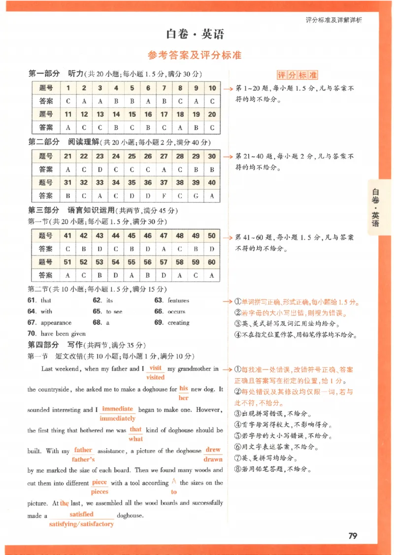 5白卷答案-英语（全国版）_2023高考押题卷_腾远黑白卷（官方只发售理科及新高考版本）_理科版_2023年《腾远高考黑白卷》英语（全国版）