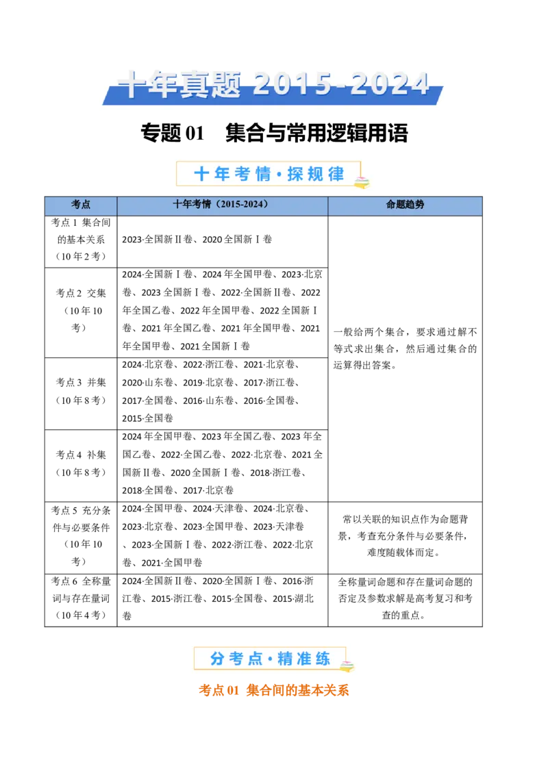 专题01集合与常用逻辑用语（学生卷）-十年（2015-2024）高考真题数学分项汇编（全国通用）_近10年高考真题汇编（必刷）_十年（2015-2024）高考数学真题分类汇编（全国通用）