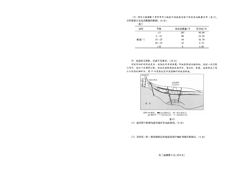 山东省潍坊市2025届高三高考模拟考试地理_2025年5月_0501山东省潍坊市2025届高三高考模拟考试（潍坊二模）（全科）_山东省潍坊市2025届高三高考模拟考试地理