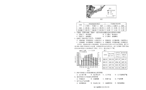 山东省潍坊市2025届高三高考模拟考试地理_2025年5月_0501山东省潍坊市2025届高三高考模拟考试（潍坊二模）（全科）_山东省潍坊市2025届高三高考模拟考试地理