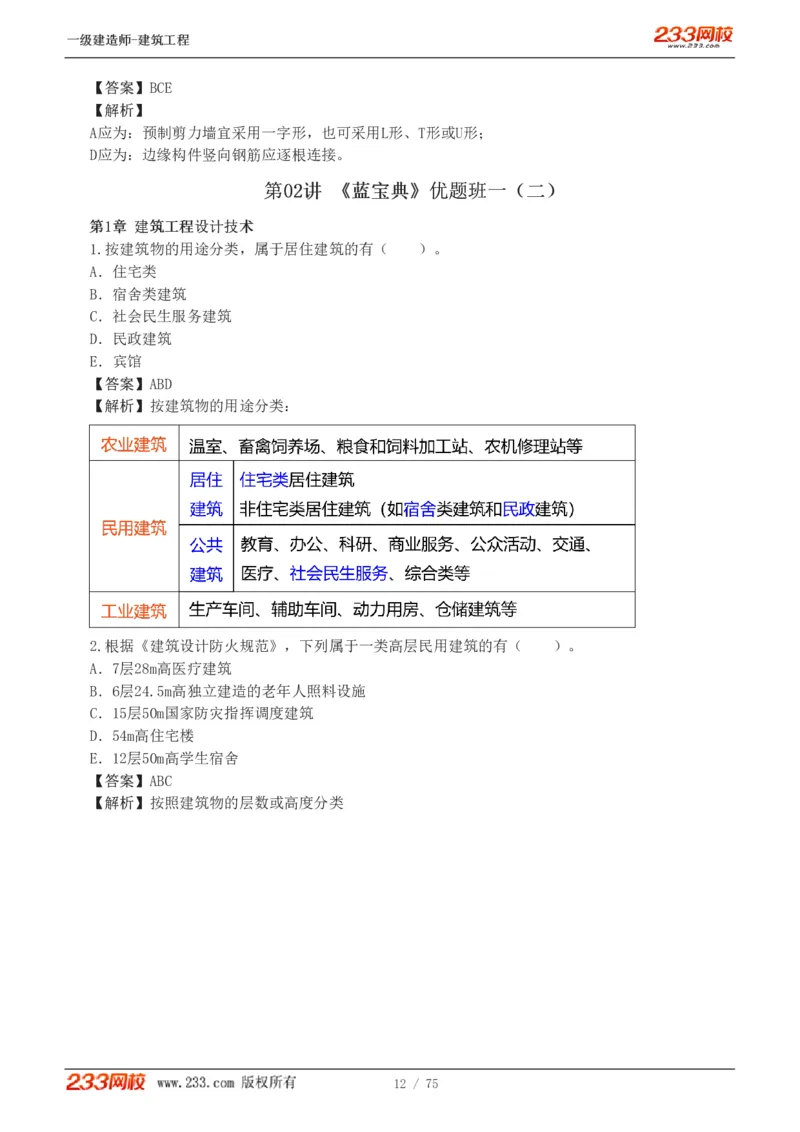 1-7_2026年一级建造师_2026年一建建筑_2025年一建建筑SVIP_03-习题精析✿实战特训✿模考通关_09-建筑《蓝宝典优题班》江凌俊233_讲义
